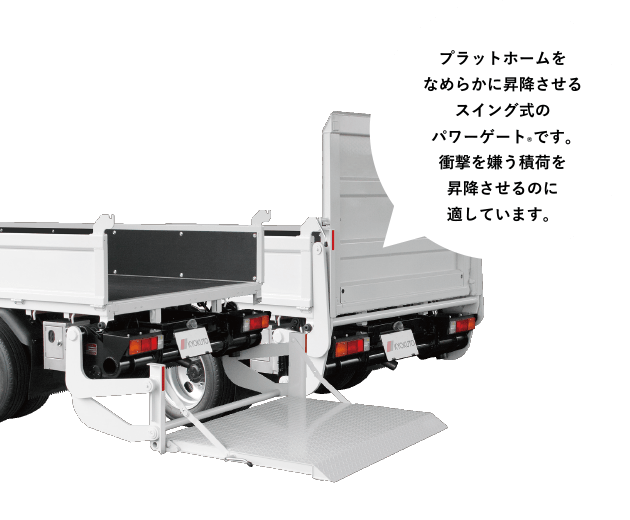 ［パワーゲート®Sシリーズ］プラットホームをなめらかに昇降させるスイング式のパワーゲート®です。衝撃を嫌う積荷を昇降させるのに適しています。